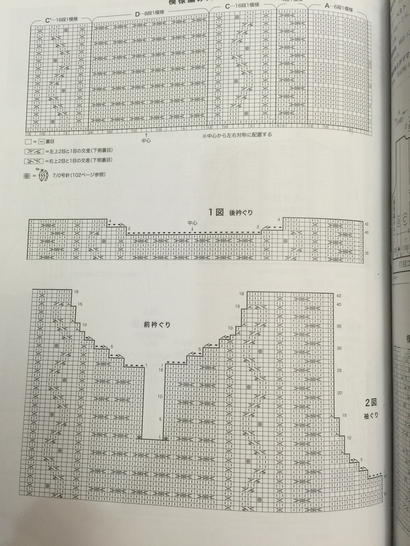 藤蔓~~~親子裝  16-04、05 - 魚兒 - 魚兒的小溪